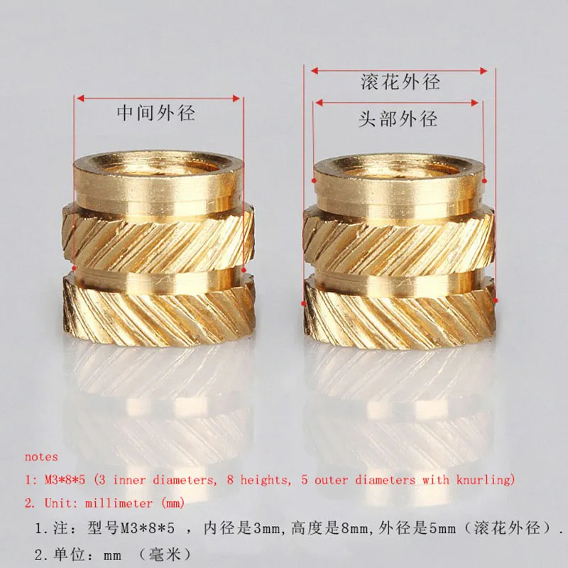 Вставка из меди M2 5 M3 M4 M5 M6