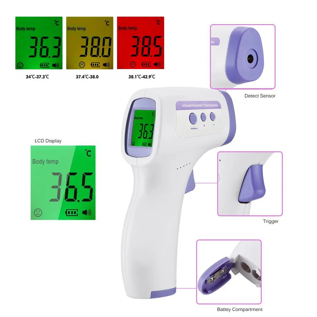 

Non-contact Infrared Thermometer Baby Adult Infrared Temperature Meter Digital Temperature Gun LCD Three Color Backlight Display
