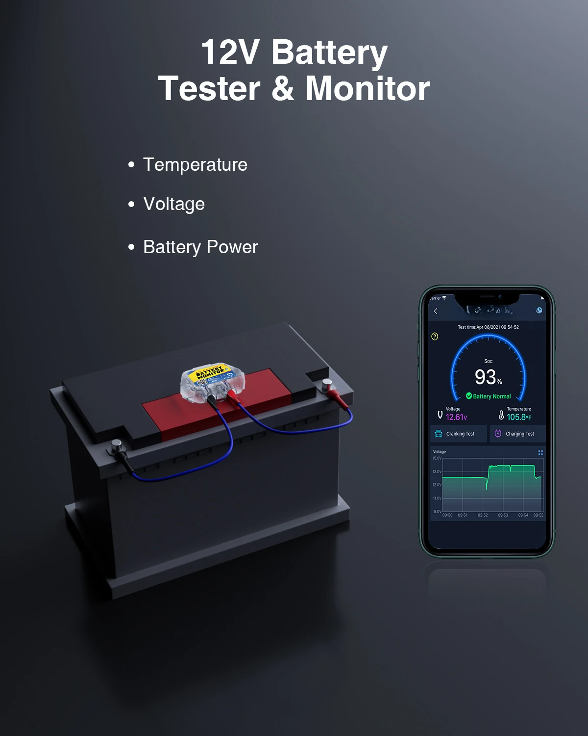 Новый многофункциональный аккумуляторный монитор BM6 поддерживает мониторинг и