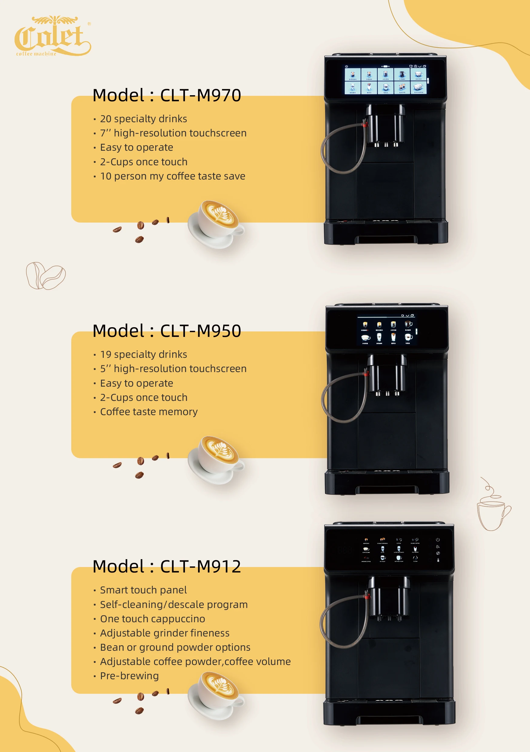 Фото Распродажа от производителя: Полностью автоматическая кофемашина M970 с 19-барным насосом, приготовление эспрессо одним касанием №5