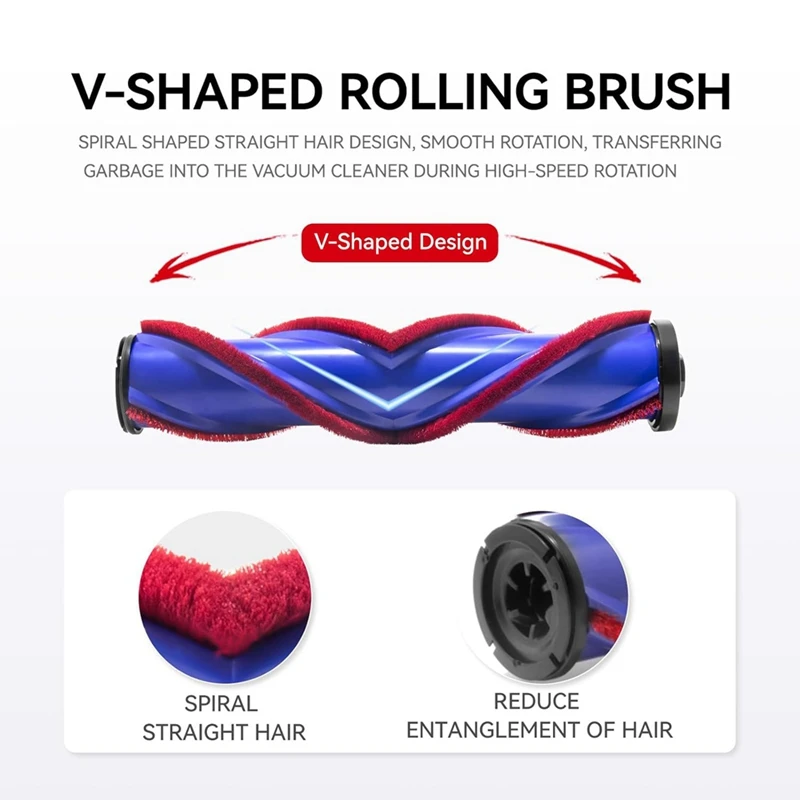 Сменные насадки для пылесосов Dyson V10slim V12slim