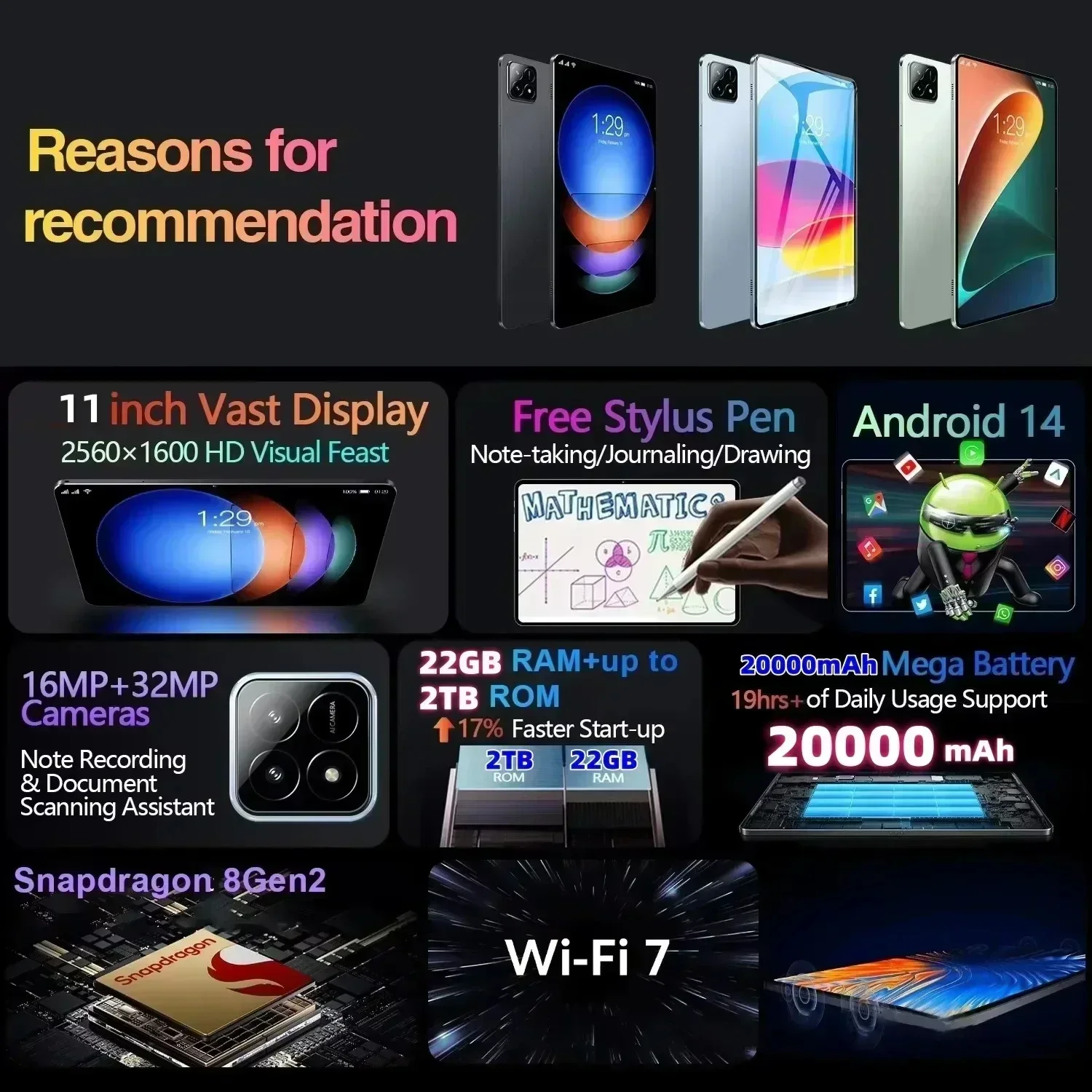 Фото Новинка 2025 года, глобальная версия Pad 7S Pro Tablet, 11 дюймов, Android14, 22 ГБ + 2 ТБ, Snapdragon8Gen2, 20000 мАч, HD 4K, 5G, планшетный ПК с двумя SIM-картами №2