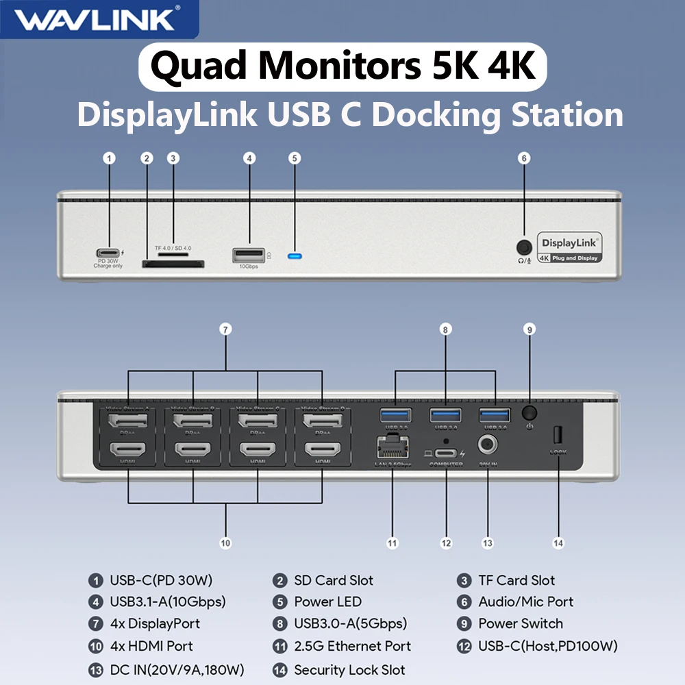 Wavlink DisplayLink USB C док-станция Quad Monitors 5K 4K @ 60Hz 19-In-1 2,5G USB док-станция для ноутбука PD 100W для M1 M2 Mac и Windows