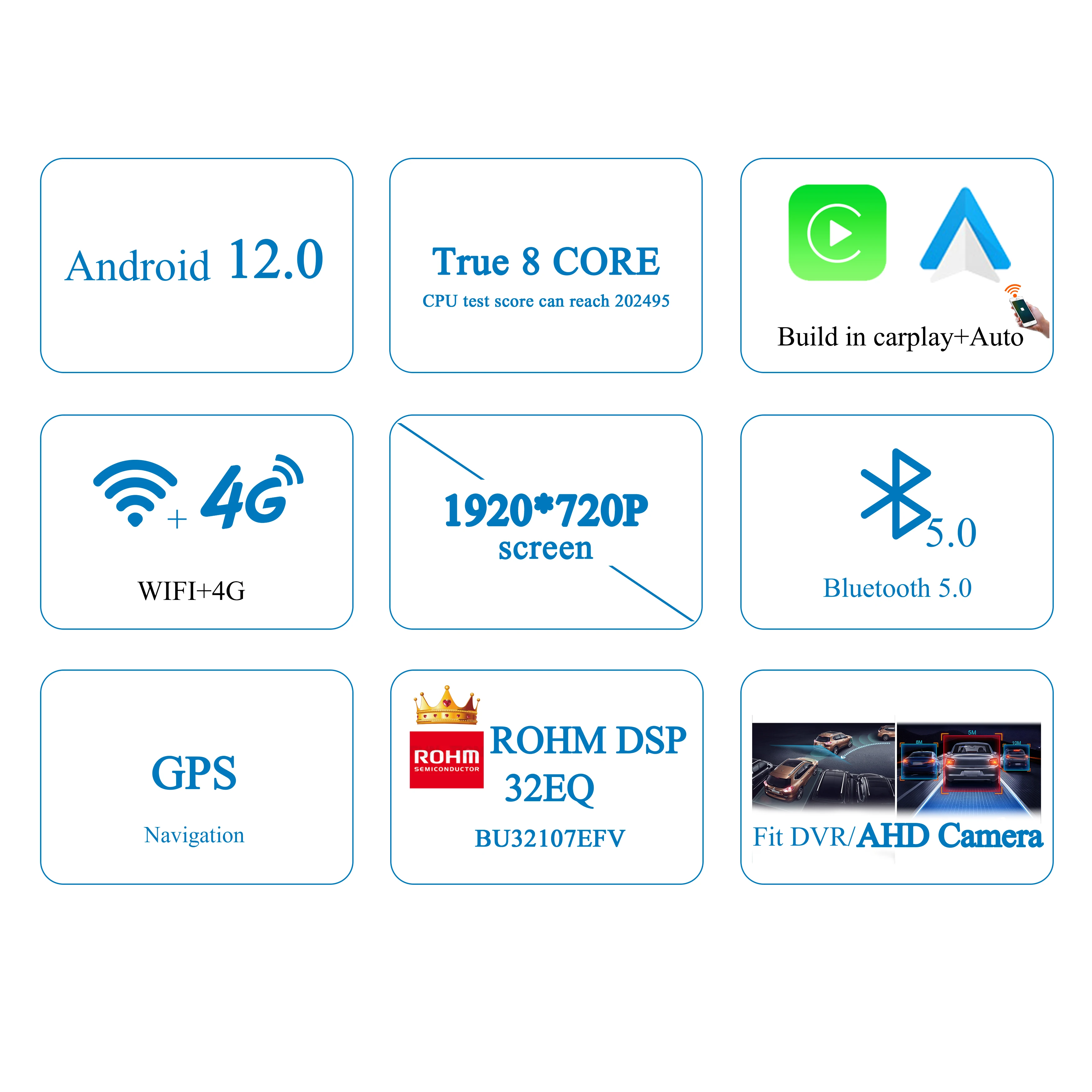 Автомагнитола 2 din 10 25 дюйма android 12 GPS-навигация для BMW X1 E84 2009-2015 CarPlay стерео