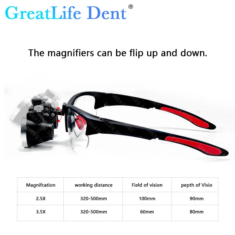 GreatLife Dent Стоматологические лупы 2 5/3 5X со светодиодной лупой лабораторная