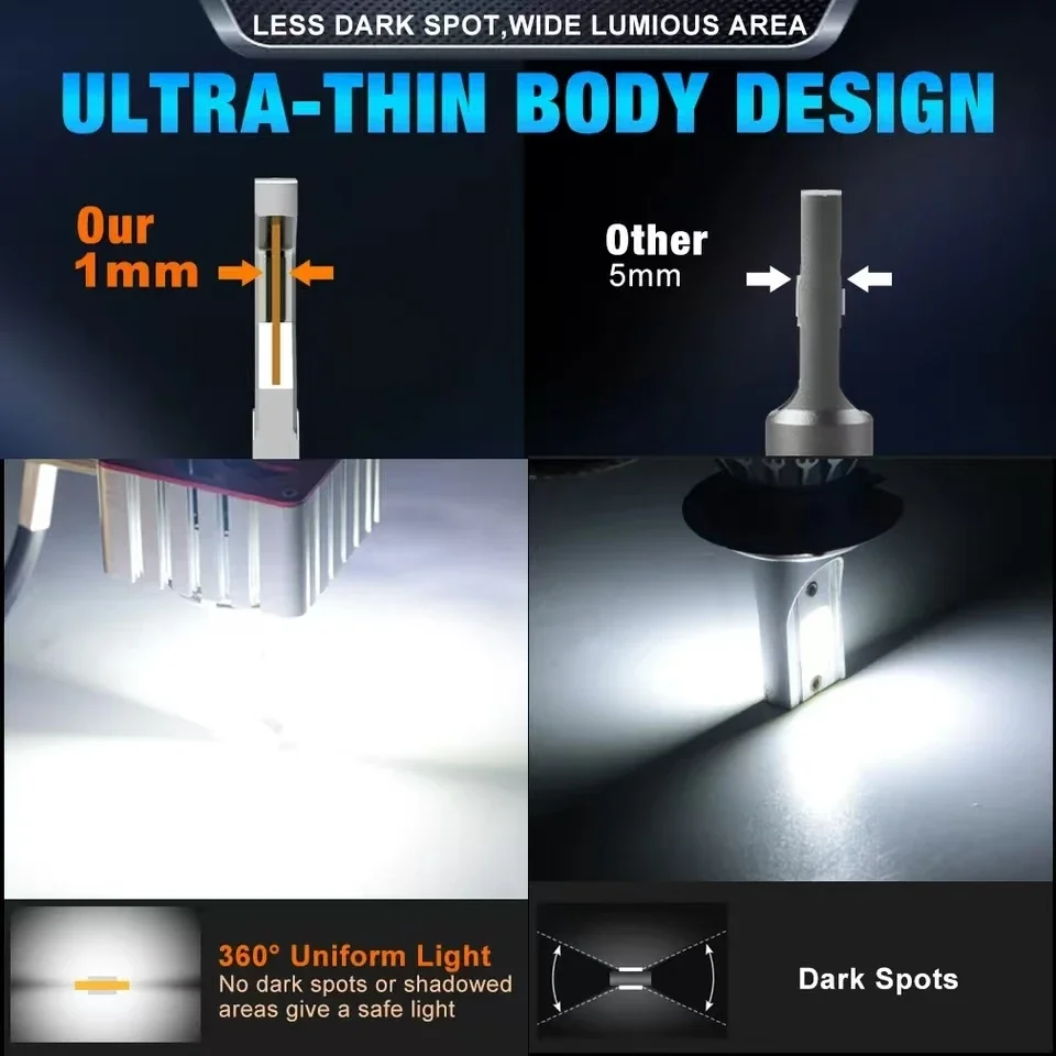 JUZIXING D1S Светодиодная ксеноновая фара Супер яркая высокая мощность 2000 Вт Plug&ampPlay