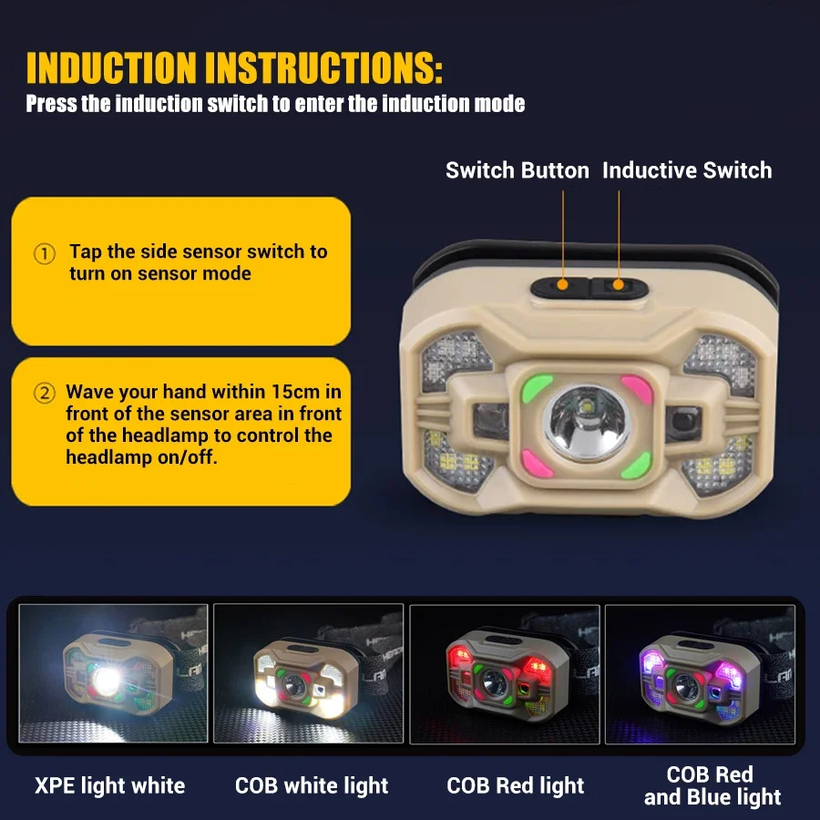 Светодиодный налобный фонарь с датчиком фары со встроенным аккумулятором