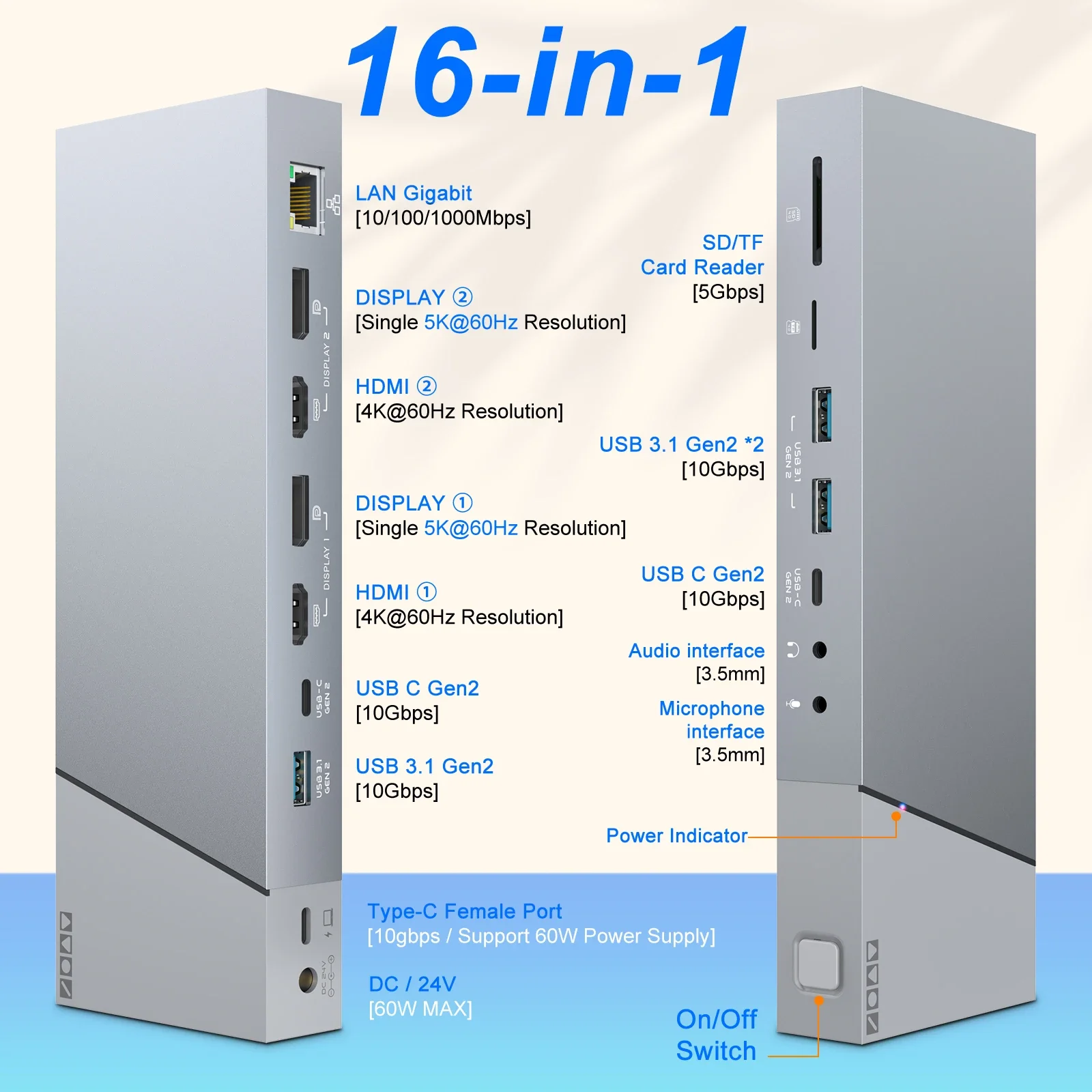 Док-станция Rocketek с двойным монитором Displaylink TF4.0 Type c, зарядный концентратор с несколькими портами USB c (art.: 3920d3cd7b433) - 3920d3cd7b433