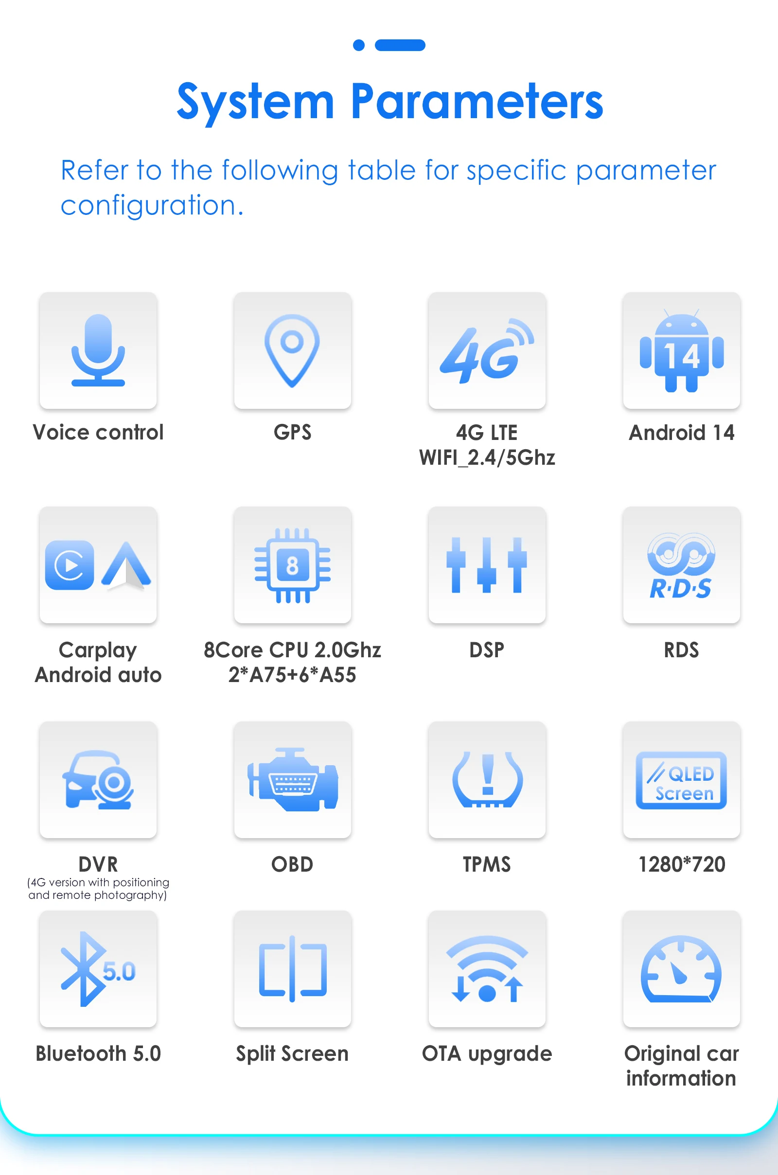 Carplay Android 14 Auto 4G WiFi GPS для Jeep Wrangler Dodge Chrysler Journey Challenger Dakota Durang Avenger Ram Radio BT SWC (art.: 3920cdf0ebf72) - 3920cdf0ebf72