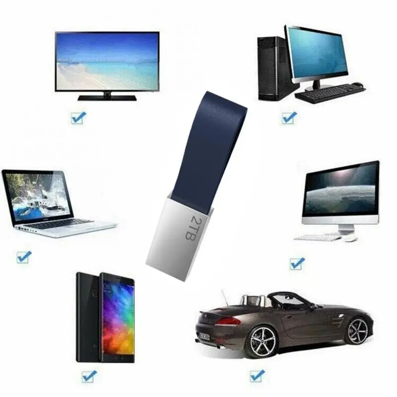 Original Xiaomi 2TB USB3.0 Flash Drive 1TB High Speed USB Stick Portable SSD 512GB Metal Pendrive U Disk USB Memories