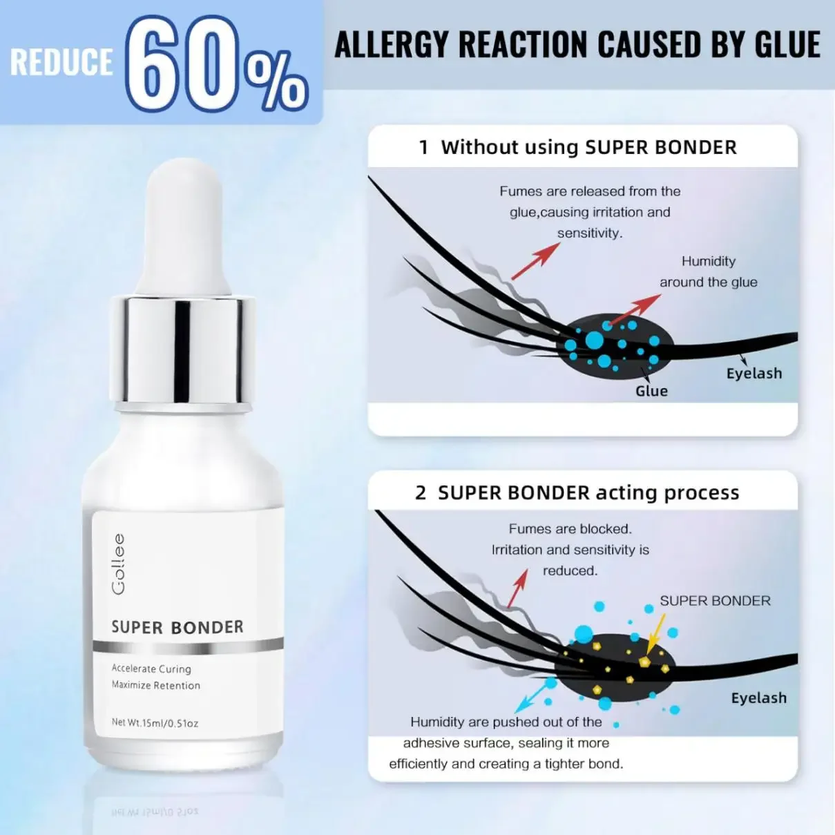 Клей для наращивания ресниц Gollee праймер и Super Bonder 1 сек. быстросохнущее удержание