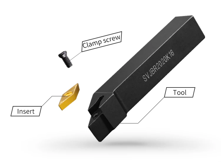 

Токарный инструмент SVJBR1212 SVJBR1616 SVJBR2020 SVJBR2525, внешний токарный инструмент SVJBR SVJBL, держатель токарного станка, режущий инструмент с ЧПУ, режущий стержень