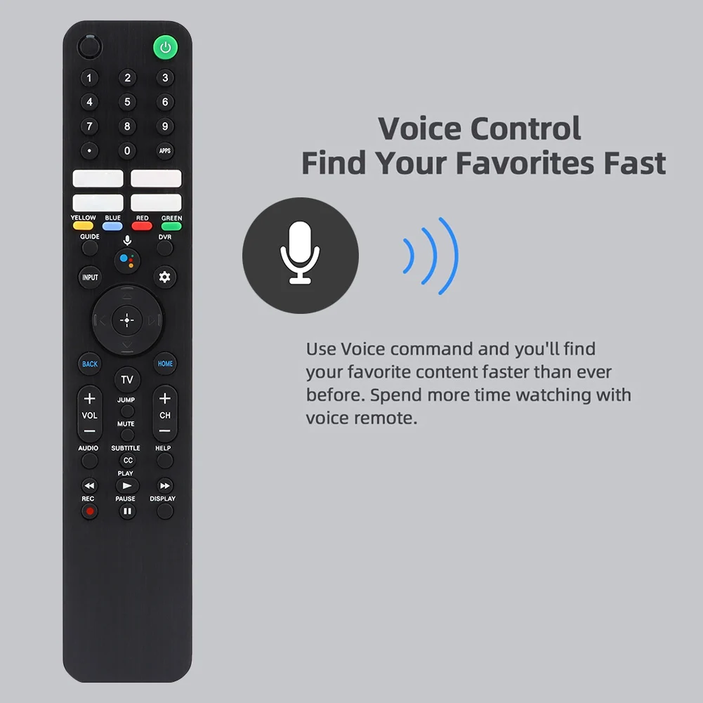 

RMF-TX520U сменный пульт дистанционного управления Bluetooth-совместимый сменный пульт дистанционного управления голосовой инфракрасный для Sony Bravia TV KD XR Series KD-43X80J