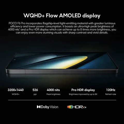 Смартфон Poco F6 Pro, 12/512ГБ, global