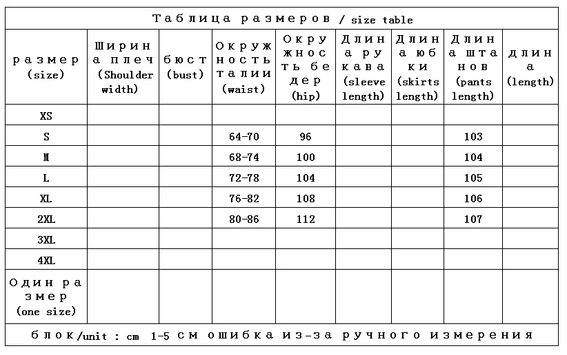 Рисунок 2 - Зима 2023, уличная одежда