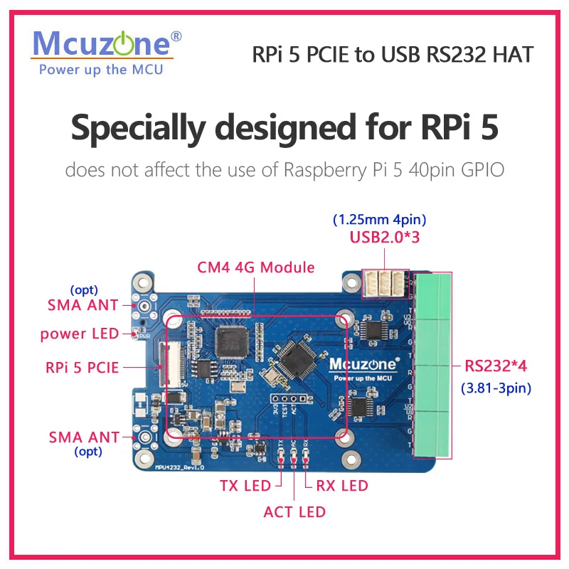 MP4232 Raspberry Pi 5 PCIE к USB RS232 HAT 3 * USB2.0 без драйвера телефон