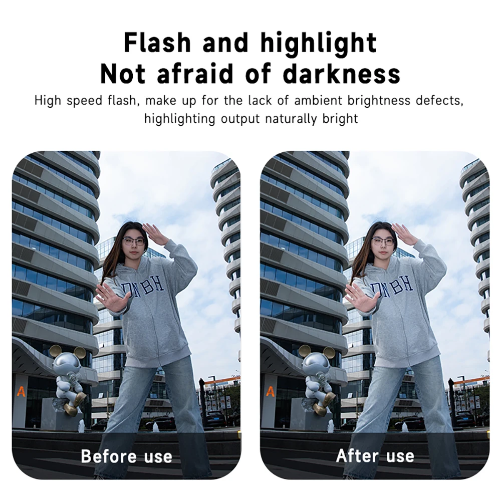 Мини-вспышка для камеры Speedlite GN12 5600K стандартное крепление горячего башмака