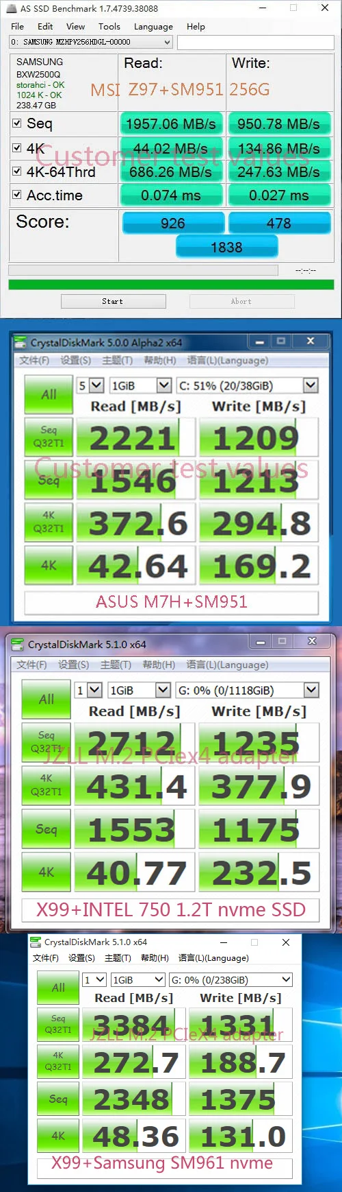 Ультрамаленькая 4979M Extreme PCIE 4 0 GEN4 Samsung SM961 M.2 PCIe к PCI-E X4 адаптерной карте