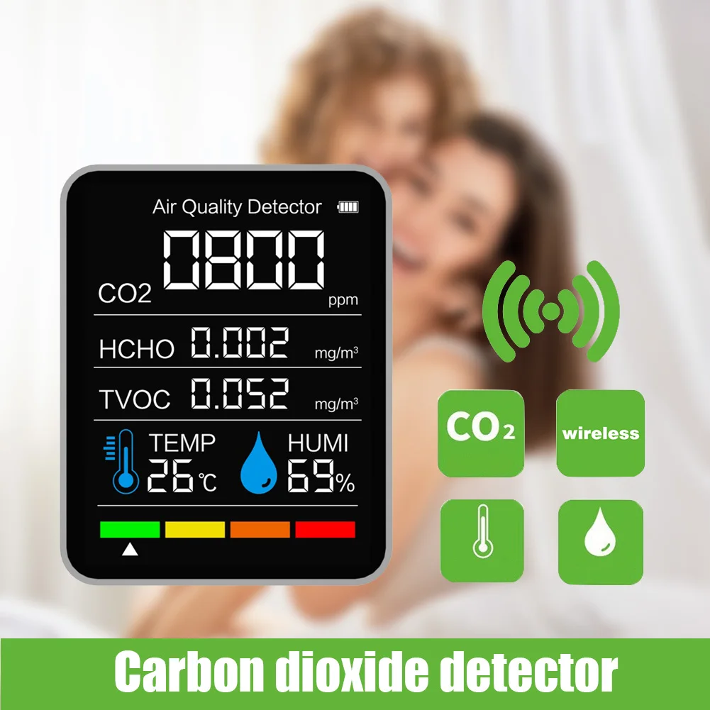 

5/3 в 1 цифровой измеритель CO2, датчик температуры и влажности PPM, тестер, монитор качества воздуха для детектора HCHO и TVOC углекислого газа