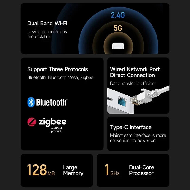 Фото Двухдиапазонный Wi-Fi 5G, порт RJ45, Bluetooth Mesh, Zigbee 3.0, интеллектуальный хаб, проводной сетевой шлюз, Xiaomi Smart Home Hub 2 №2