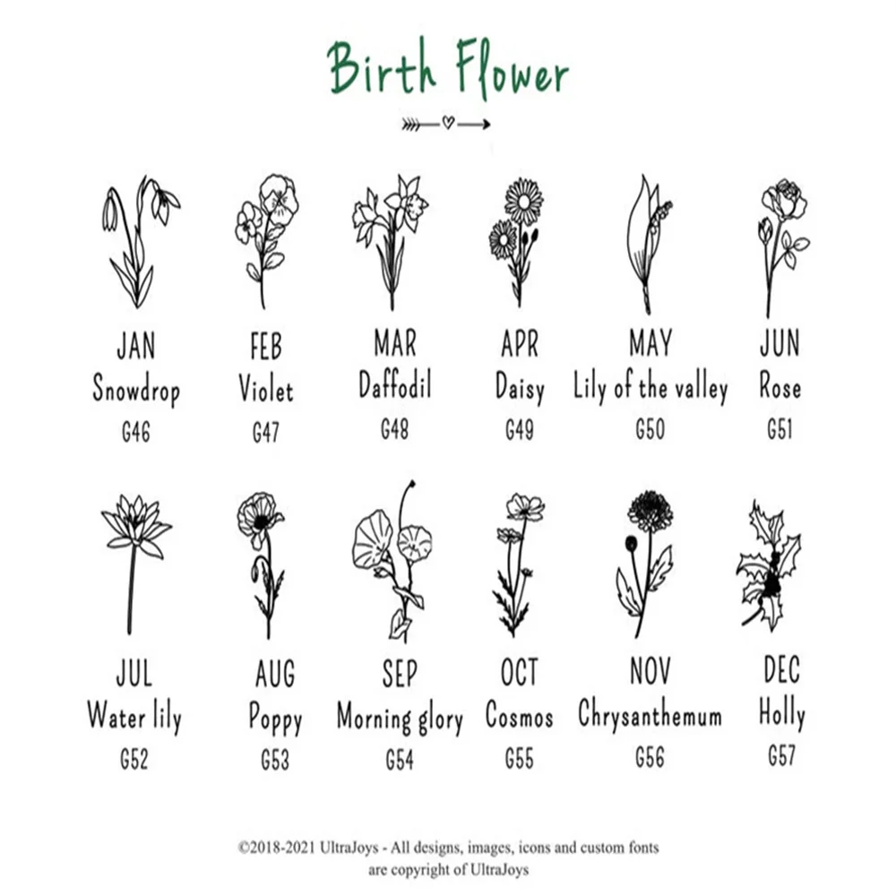 Custom Keychain Mom's Gift Mother's Day Gift Birth Flower Keychain Personalized Stainless Steel Keychain Custom Name Wholesale