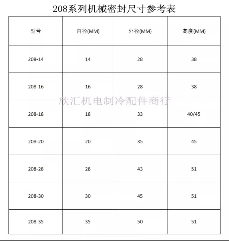 Керамический уплотнительный элемент для водяного насоса механическое