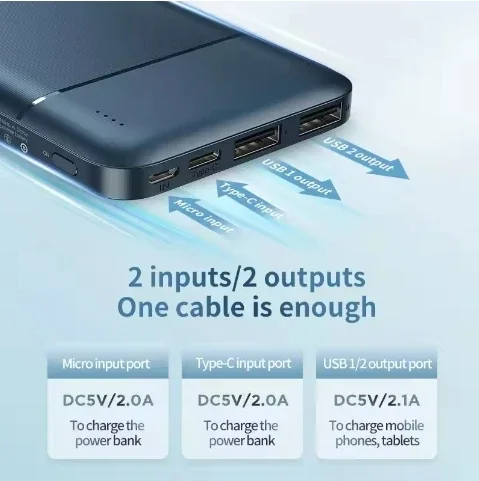 Портативное зарядное устройство 10000 мАч 2 Usb высокая емкость недорого Тип C