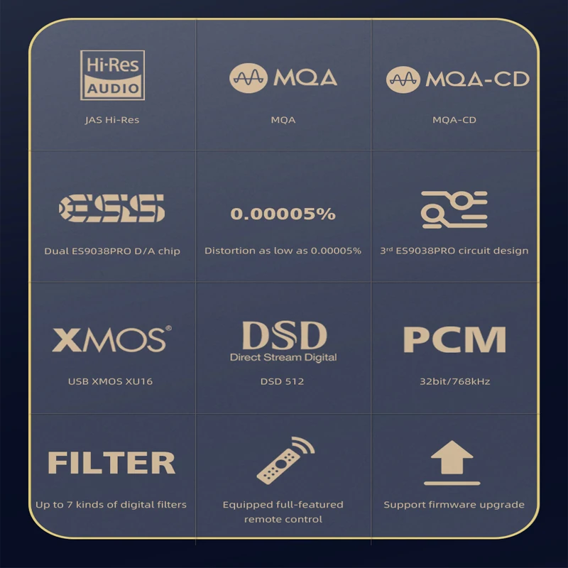 SMSL SU-10 MQA-CD декодер HIFI настольный предусилитель двойной чип ES9038pro SU10 Bluetooth ЦАП