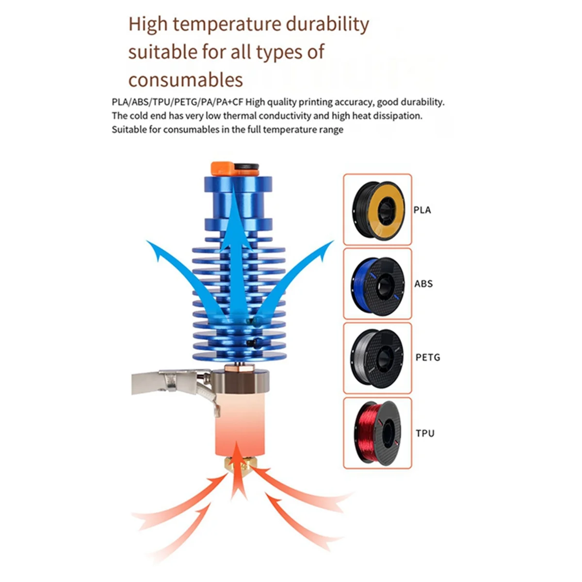 CHC-V6 Hotend для Voron 2 4 Prusa Extruder 24V 60W керамический комплект горячего экструдера