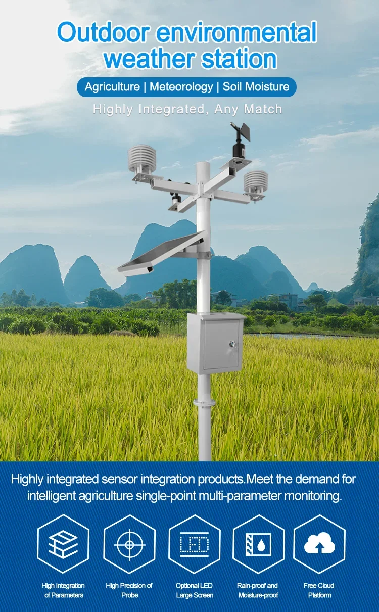 Беспроводной регистратор данных Cloud Farm метеостанция iot направление скорости