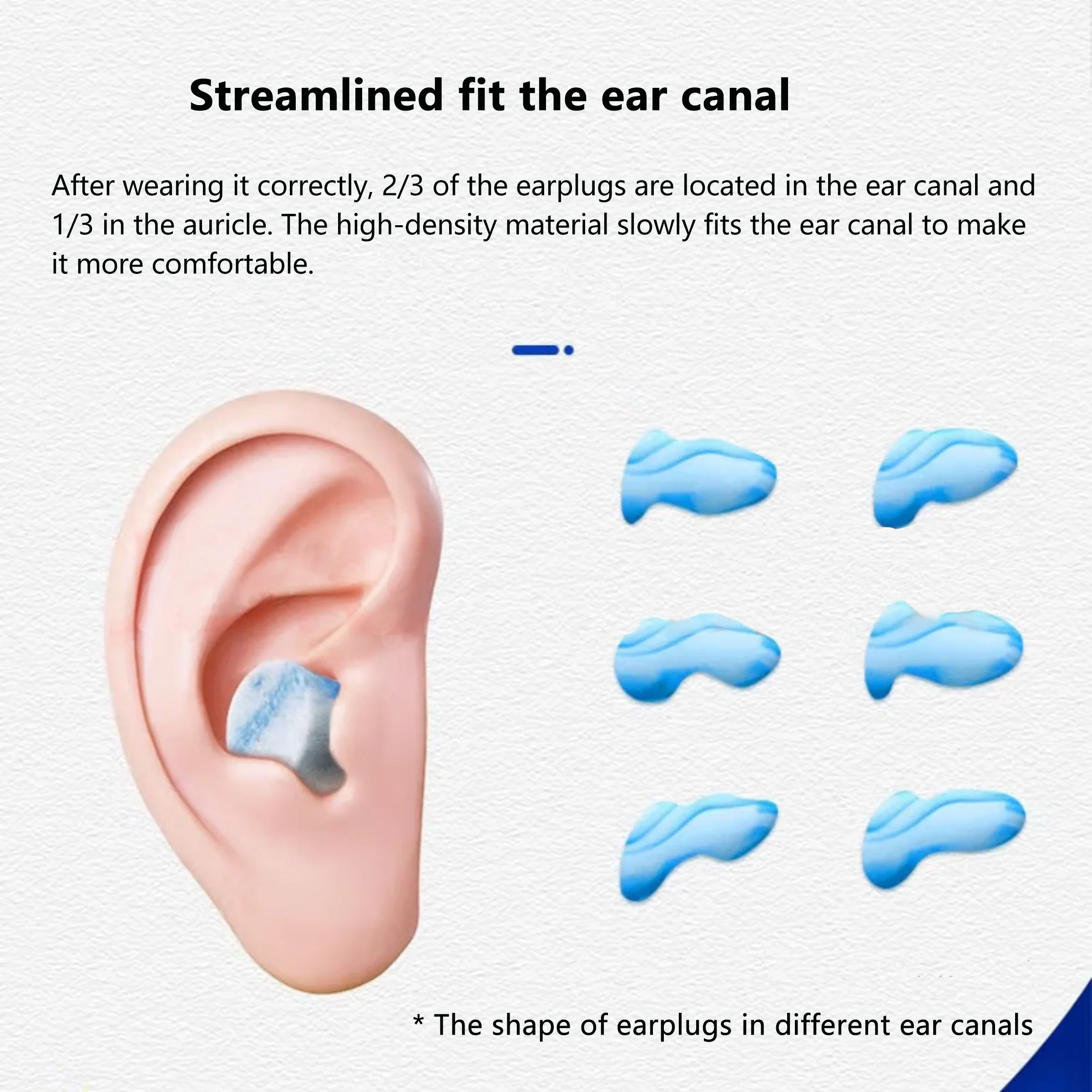 Новые наушники B-1305 с шумоподавлением и звукоизоляцией 38 дБ шумоподавляющие