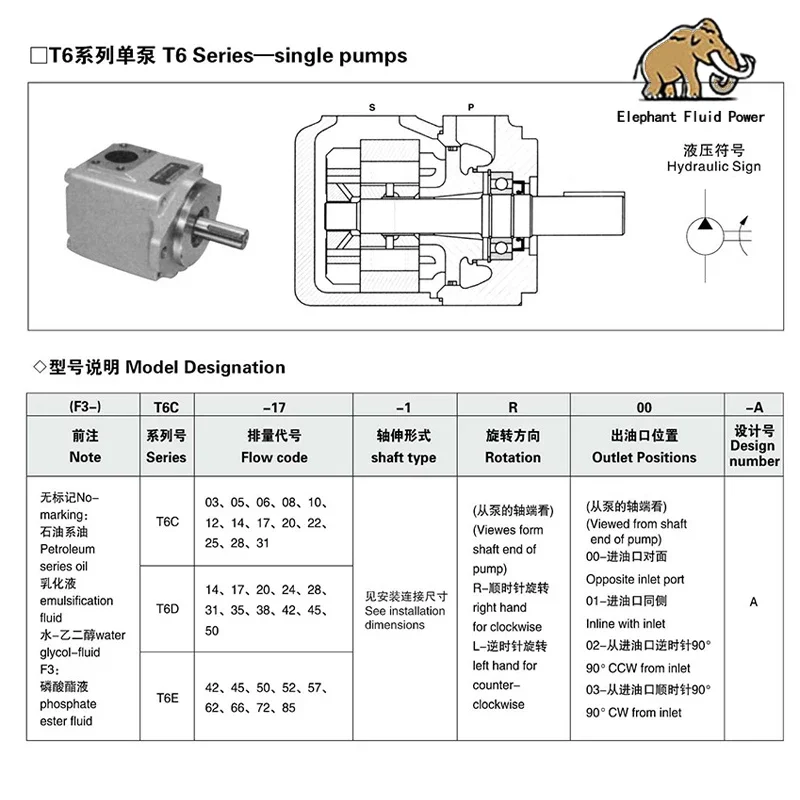 Denison T6 series T6D-061-2R00-C1/T6D-061-2R00-B1 T6D-061-1R00-A1 vane pump/Гидравлический масляный насос