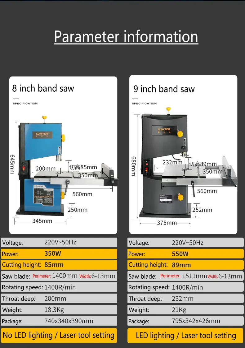 Ленточная пила 8 дюймов/9 дюймов проволочный пильный станок деревообрабатывающая