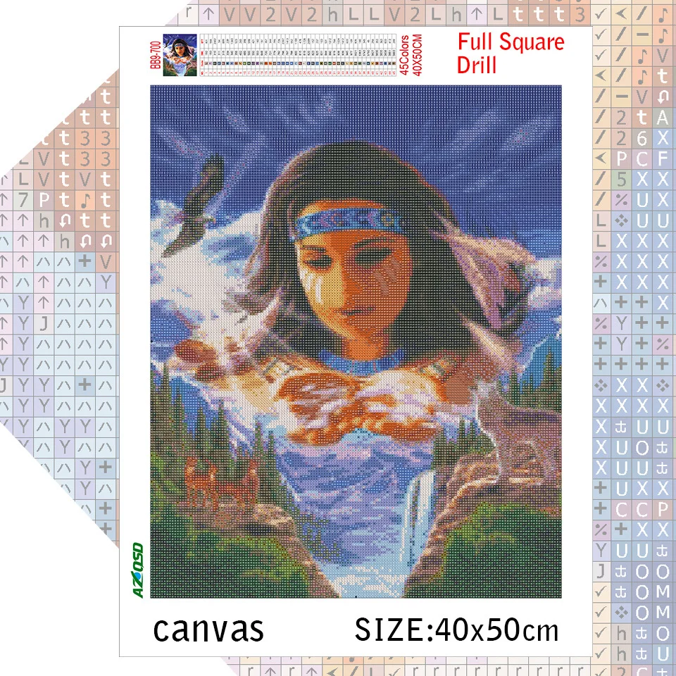 AZQSD Алмазная картина вышивка крестиком полная паста портрет индийской женщины и