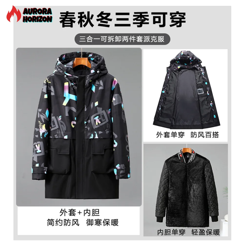 Рисунок 3 - AuroraHorizon, новая мужская парка