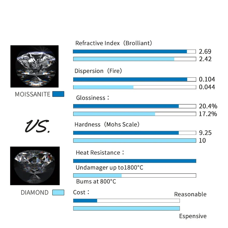 Женские серьги-подвески из серебра 925 пробы с кисточками