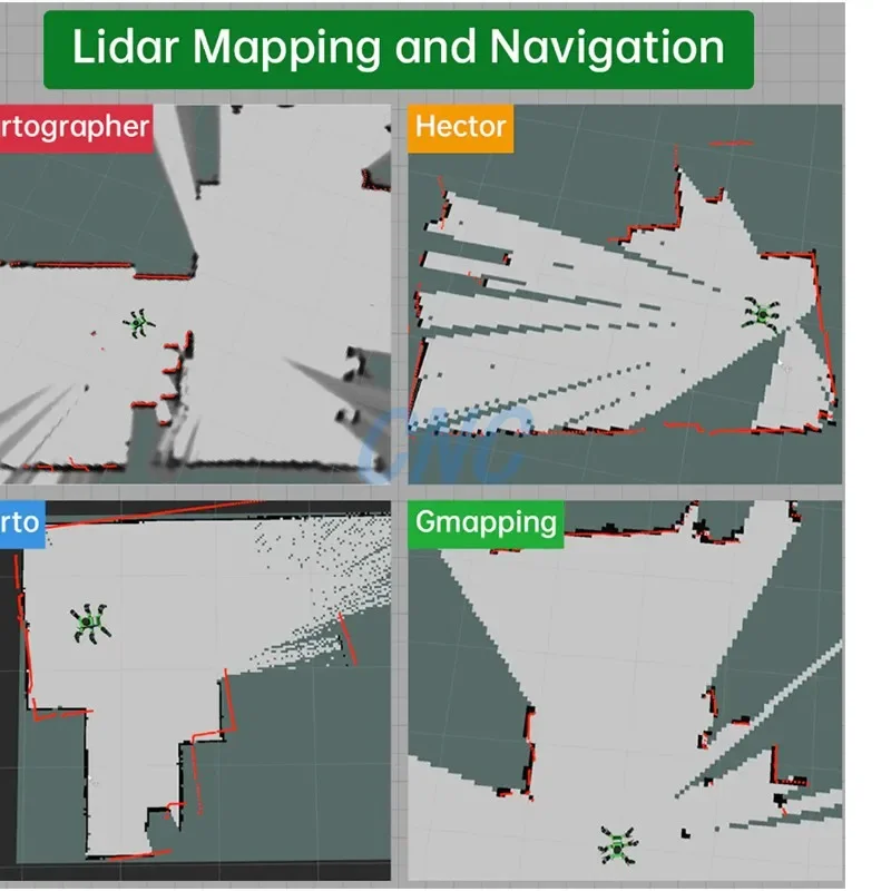 Hiwonder JetHexa ROS Hexapod Robot Kit Powered By Jetson Nano B01 Официальная версия и оснащенная камерой с