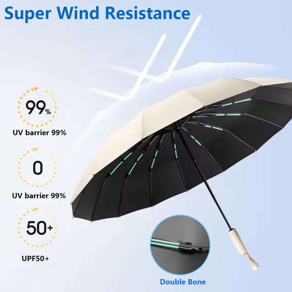 

Большой автоматический зонт с двойными косточками для мужчин и женщин, компактный складной деловой Зонт с защитой от ветра, роскошный зонтик от солнца, дождя, путешествий, 16 к