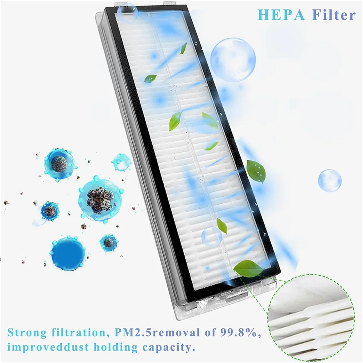 Для Xiaomi X20 +/X20Plus робот-пылесос роликовая щетка боковая фильтр подушечки для