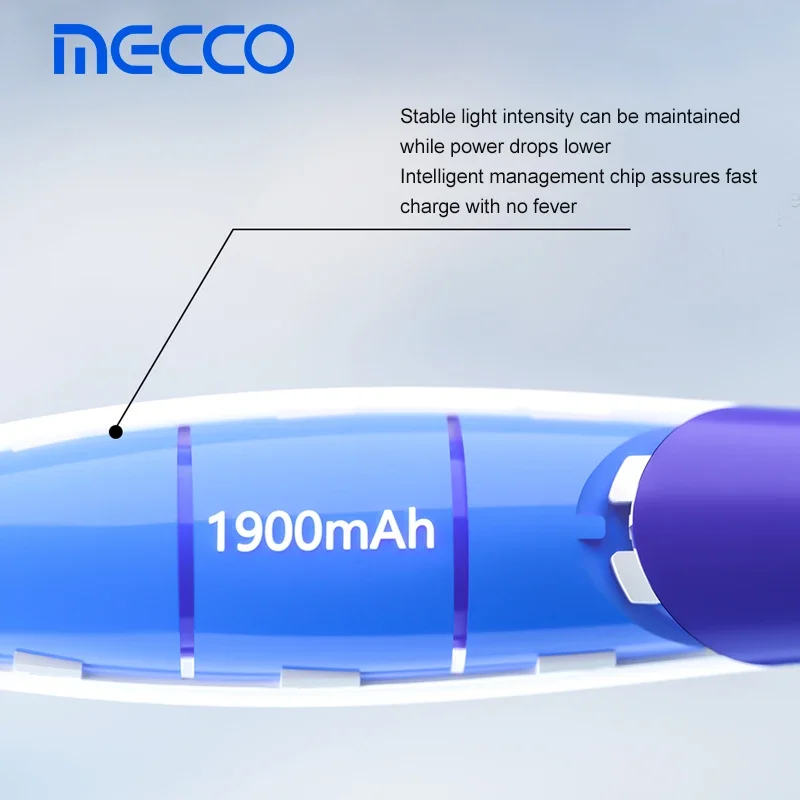 Mecco Q8 Pro Стоматологическая фотолампа: тонкая головка быстрая зарядка