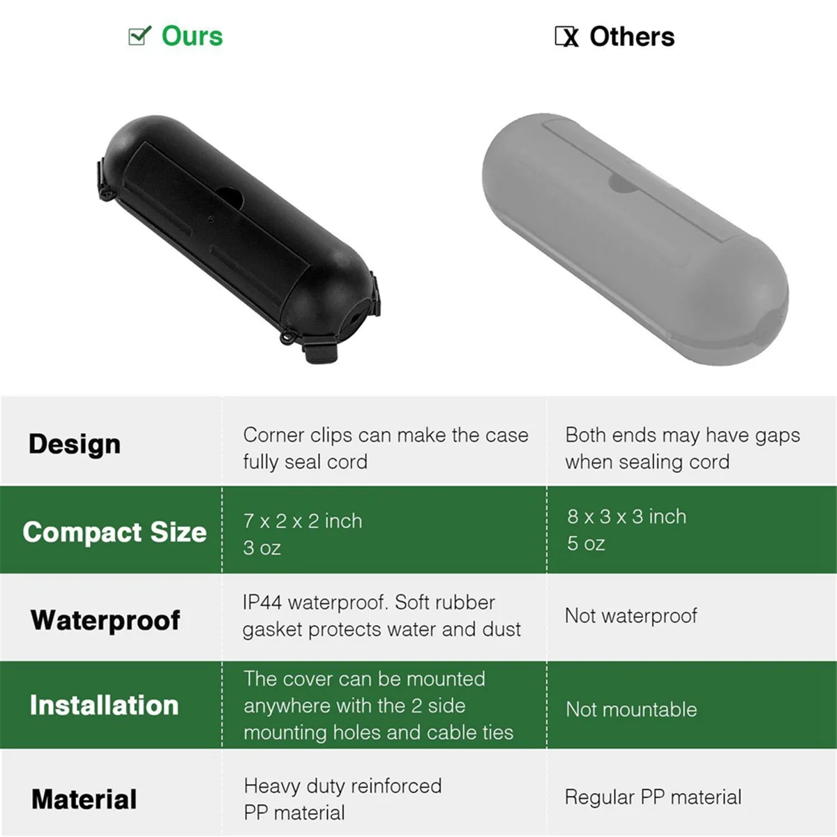 4 шт./упаковка Удлинительный шнур для защиты от атмосферных воздействий