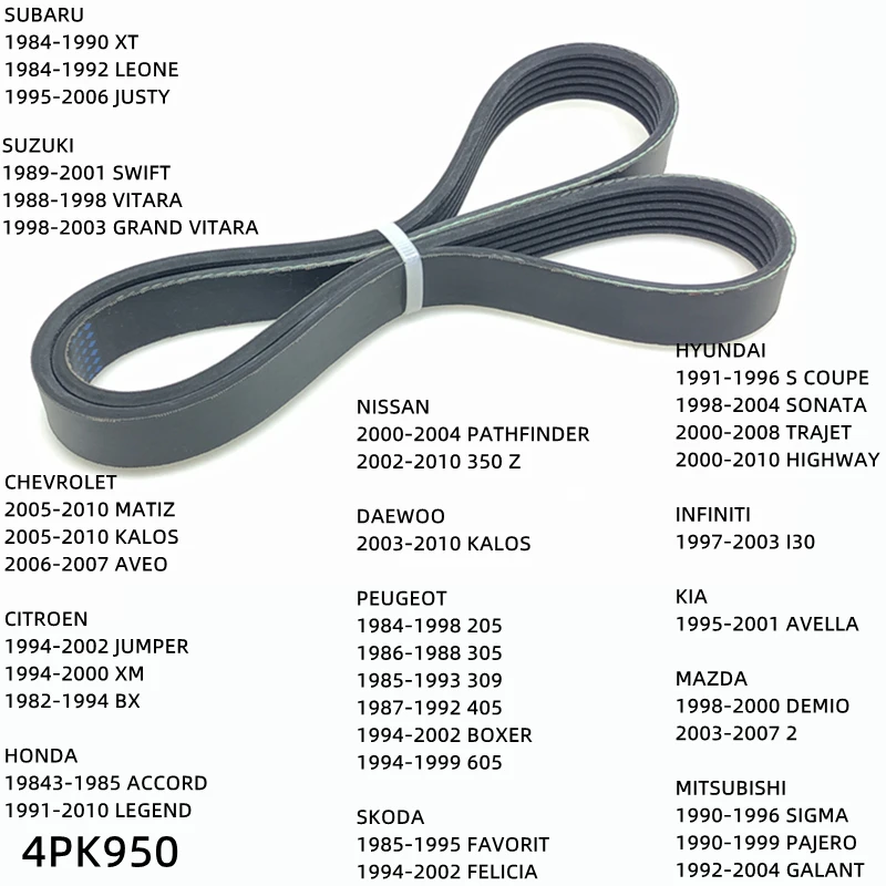 

4PK950 Engine Air Conditioner Belt V-Ribbed Belts Drive For MAZDA 2 DEMIO MITSUBISHI SIGMA PAJERO GALANT NISSAN PATHFINDER 350 Z
