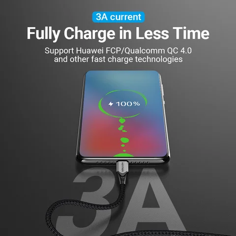 Кабель Vention USB Type C к USB C PD60W Кабель для быстрой зарядки Кабель USB C для iPhone 16 15 Кабели для быстрой зарядки 3A C Провод для синхронизации данных