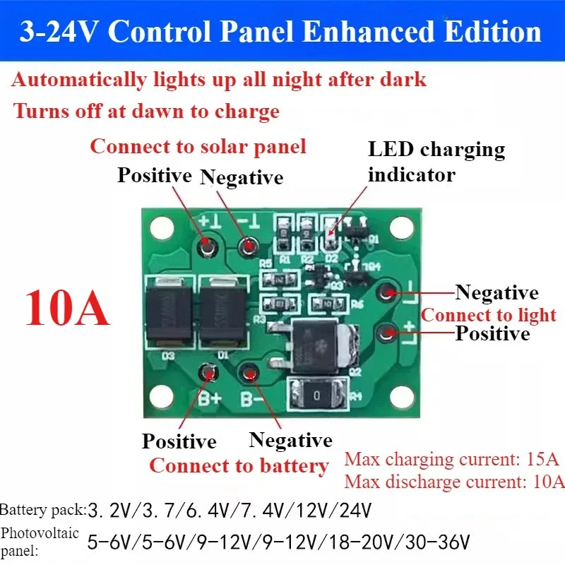 

Солнечный контроллер 3-24В 4-10А