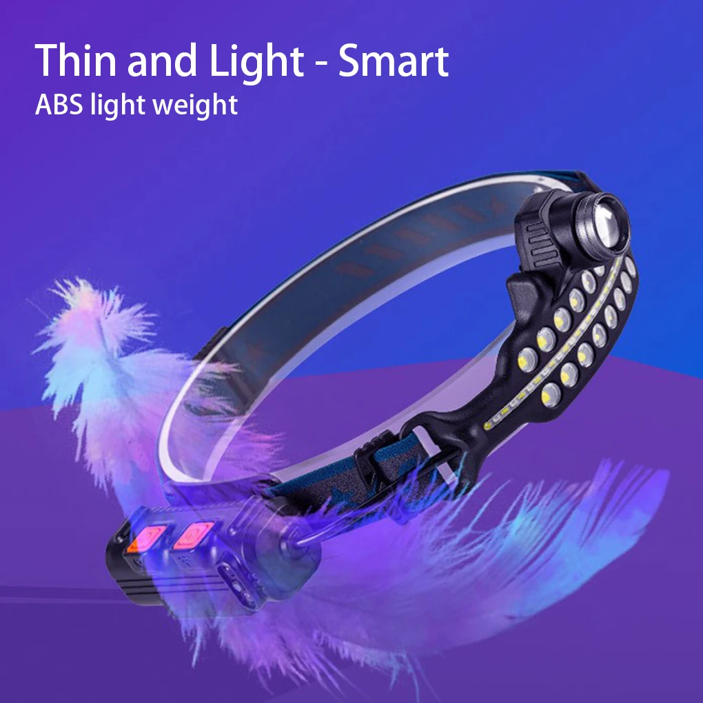 

Налобный фонарь с аккумулятором для походов и рыбалки