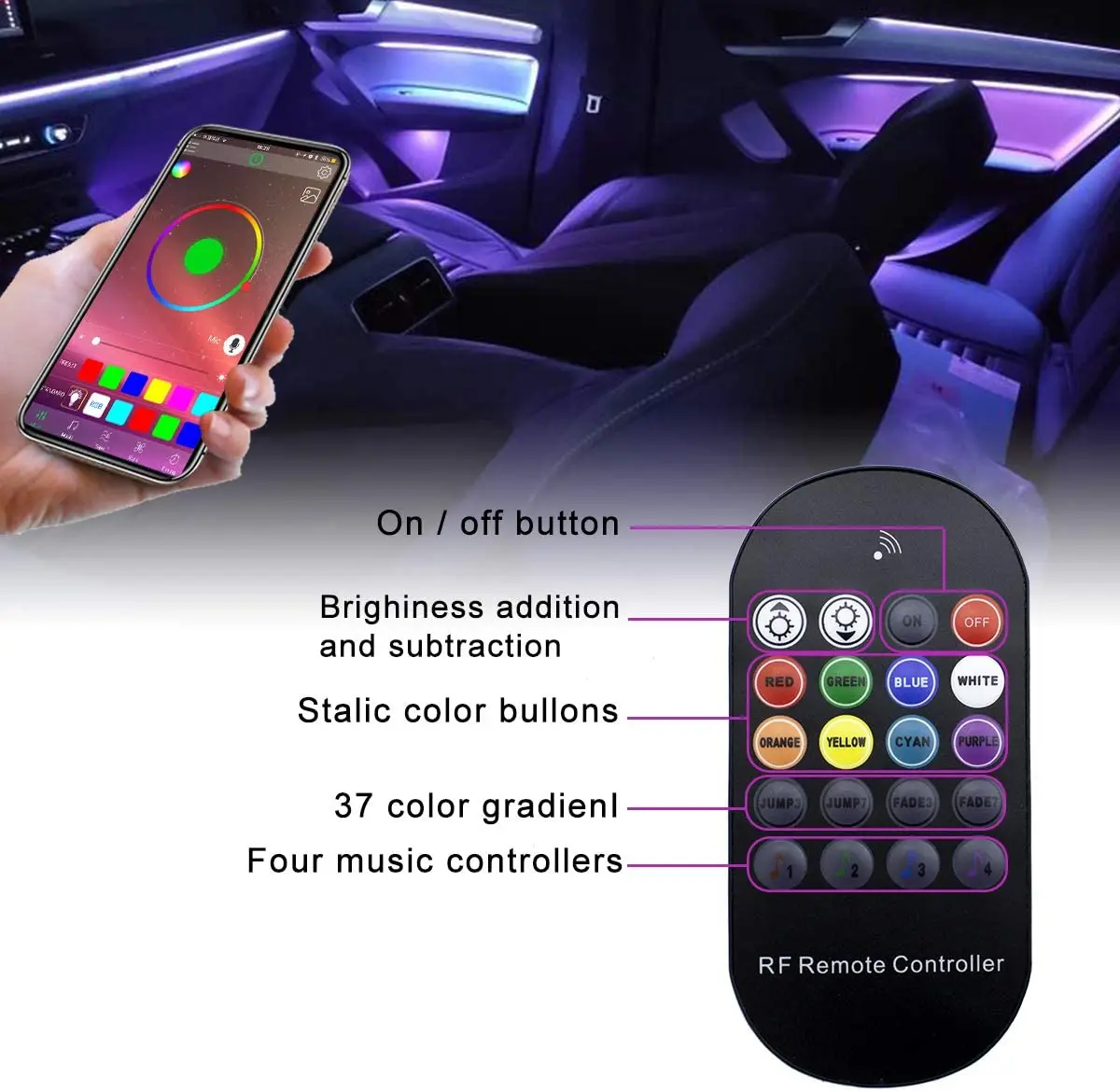 12 В постоянного тока 1 5 Вт Φ источник RGB лампочка-излучатель с оптоволоконным