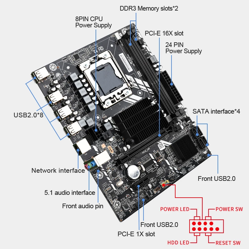 Материнская плата SZMZ X58 LGA 1366 материнская DDR3 2DDR3 DIMM с процессором Xeon X5675 LGA1366 2*4 Гб = 8