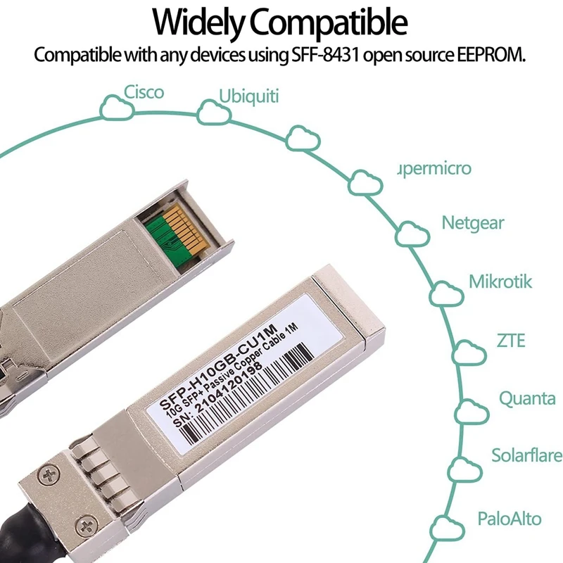 2x10G SFP + Twinax кабель прямой медный (DAC) 10GBASE Пассивный для фоторяда Ubiquiti D-Link(1 м)