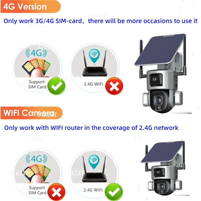 Цена Наружная камера видеонаблюдения на солнечной батарее, 4G/4 МП, 20000 мАч