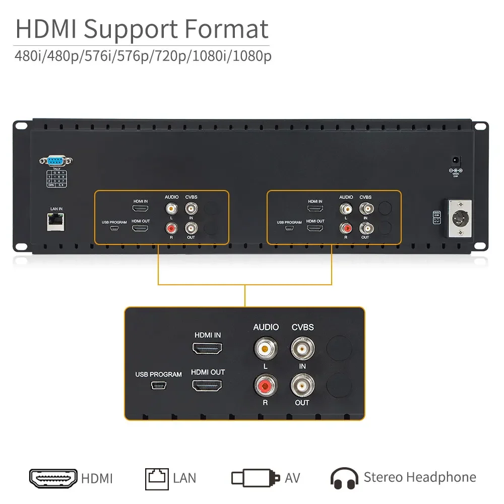 Feelworld D71-H Двойной 7-дюймовый 3RU IPS 1280x800 HDMI ЖК-монитор для монтажа в стойку